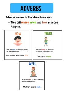 Adverbs are words that describes a verb