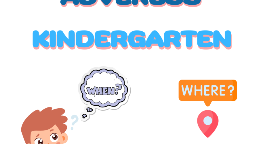 Adverbs for kindergarten