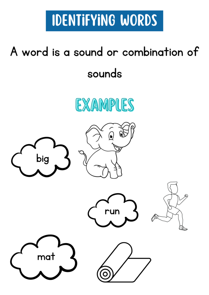 Word recognition is the superpower that lets children understand letters, how they sound, and how those sounds build words. But why is it so important to focus on this kindergarten skill? In this article, we will explore the many benefits of teaching word recognition in kindergarten, setting them on the path to becoming confident and enthusiastic readers.