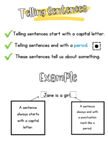 Telling Sentences Worksheet for Kindergarten