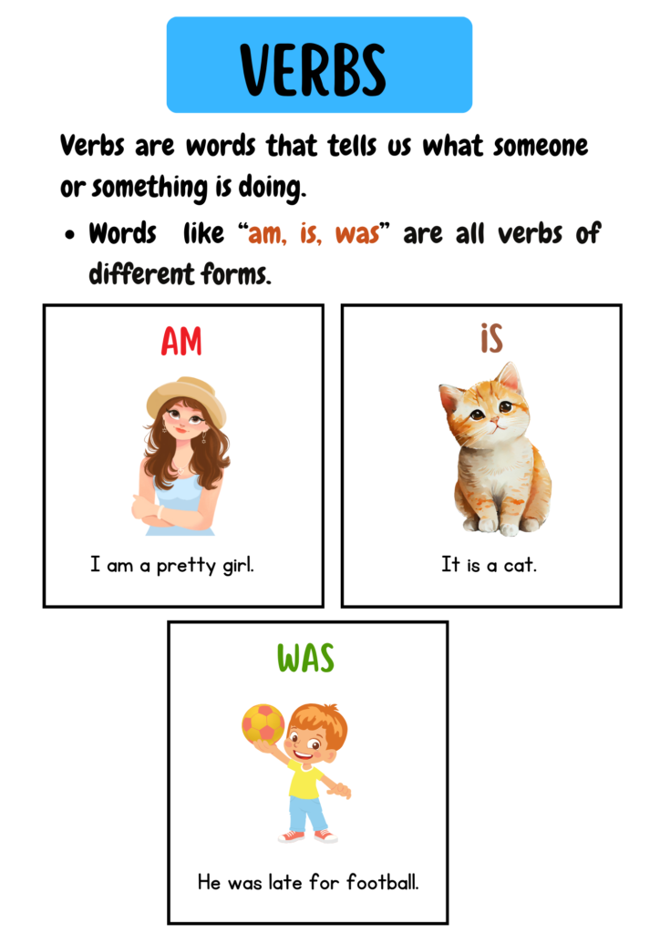 Helping Verbs Fun Worksheet