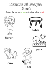 Capitalization Worksheet