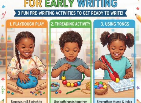 Building Strong Hands for Early Writing