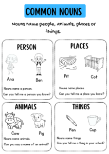 Kindergarten Noun Worksheet