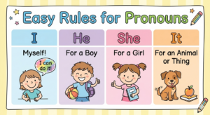 Pronouns 